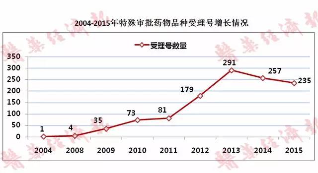 yy易游(中国)体育-米乐官方网站