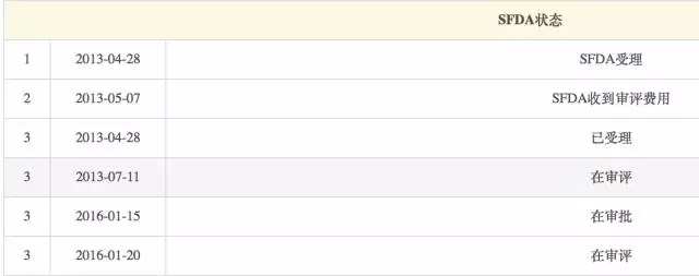 yy易游(中国)体育-米乐官方网站