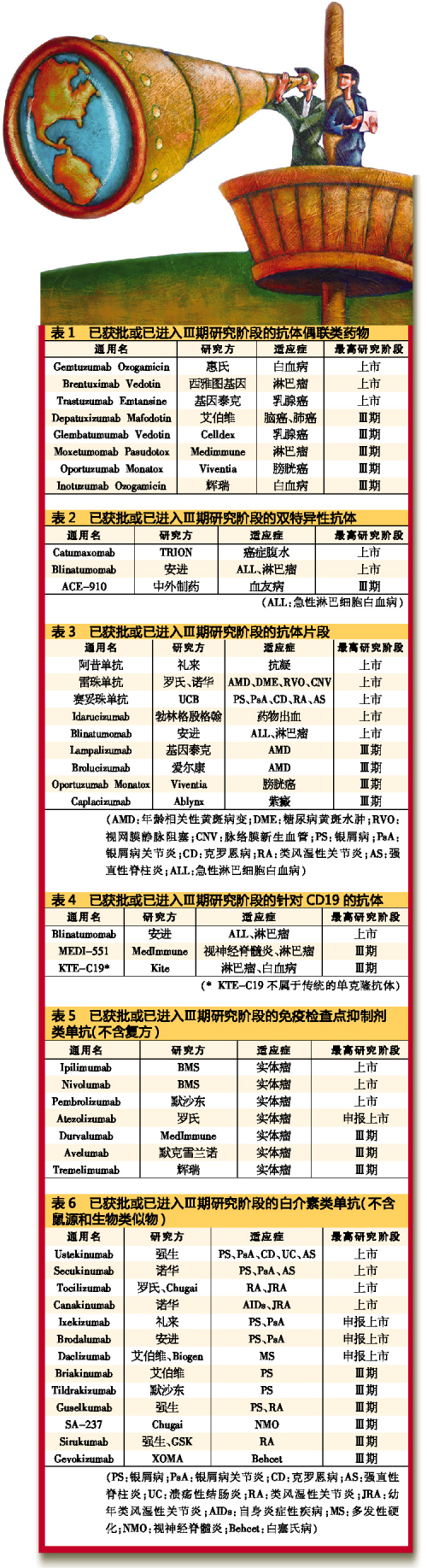 yy易游(中国)体育-米乐官方网站