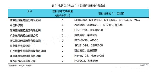 yy易游(中国)体育-米乐官方网站