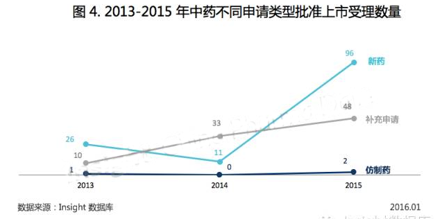 yy易游(中国)体育-米乐官方网站