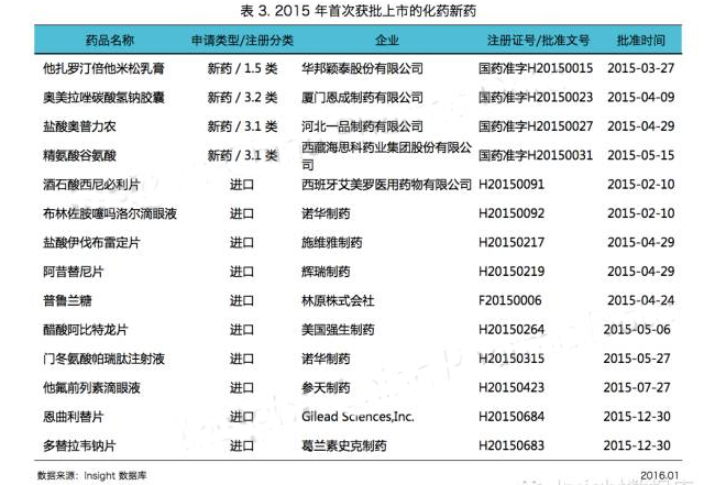 yy易游(中国)体育-米乐官方网站