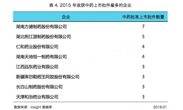 yy易游(中国)体育-米乐官方网站