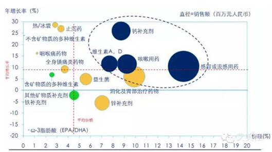 yy易游(中国)体育-米乐官方网站