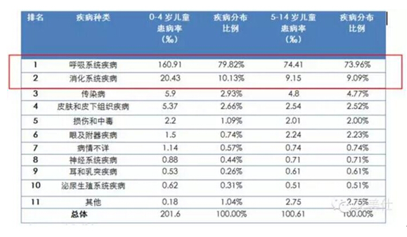 yy易游(中国)体育-米乐官方网站