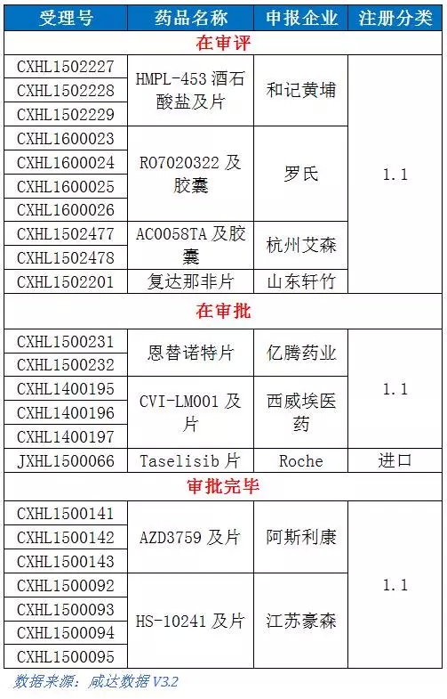 yy易游(中国)体育-米乐官方网站