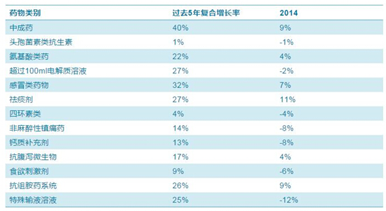 yy易游(中国)体育-米乐官方网站