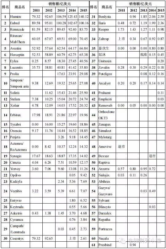 yy易游(中国)体育-米乐官方网站