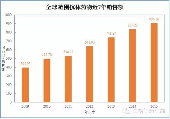 yy易游(中国)体育-米乐官方网站