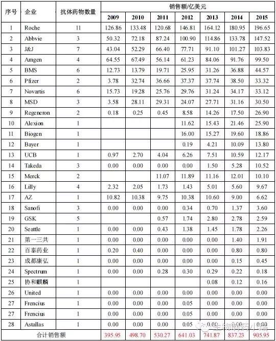 yy易游(中国)体育-米乐官方网站