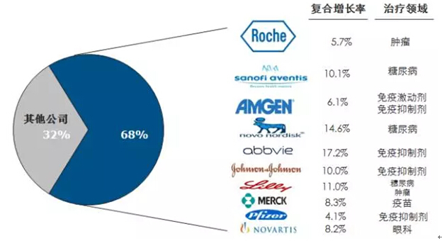 yy易游(中国)体育-米乐官方网站