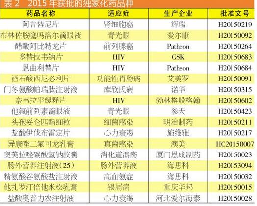 yy易游(中国)体育-米乐官方网站