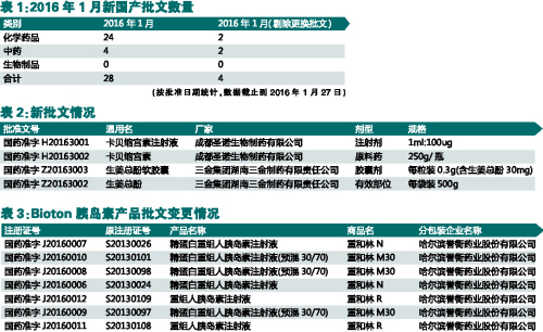 yy易游(中国)体育-米乐官方网站