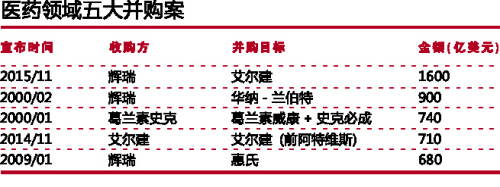 yy易游(中国)体育-米乐官方网站