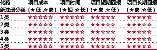 yy易游(中国)体育-米乐官方网站