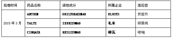 yy易游(中国)体育-米乐官方网站
