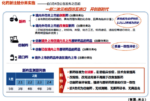 yy易游(中国)体育-米乐官方网站