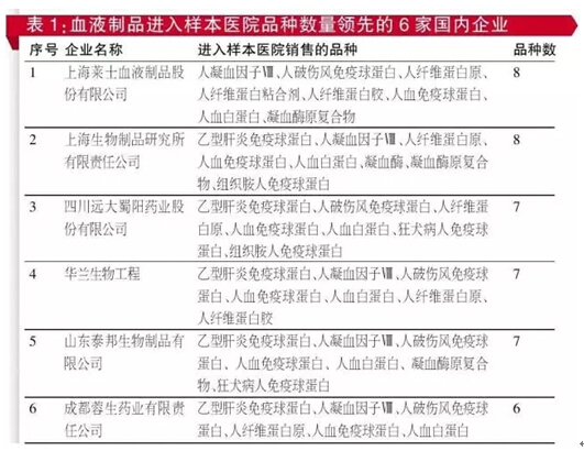 yy易游(中国)体育-米乐官方网站