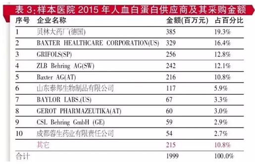 yy易游(中国)体育-米乐官方网站