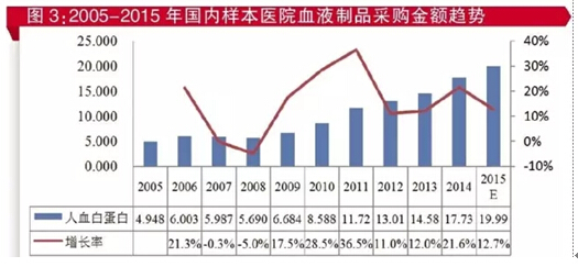 yy易游(中国)体育-米乐官方网站