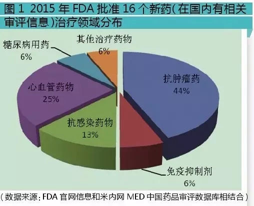 yy易游(中国)体育-米乐官方网站