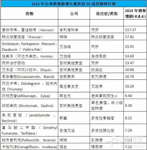 yy易游(中国)体育-米乐官方网站