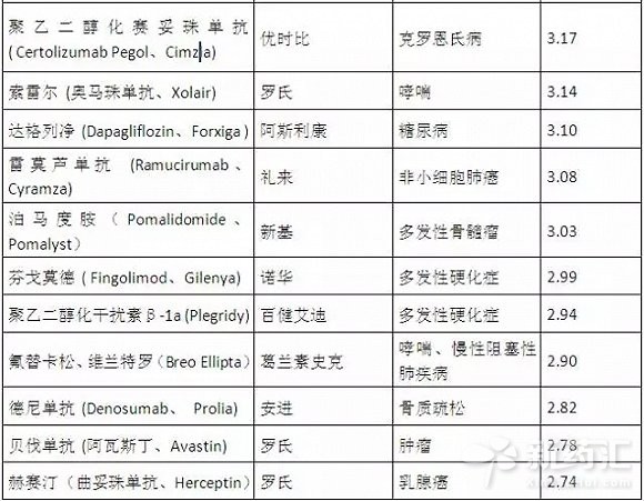 yy易游(中国)体育-米乐官方网站