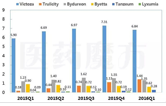 yy易游(中国)体育-米乐官方网站