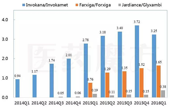 yy易游(中国)体育-米乐官方网站