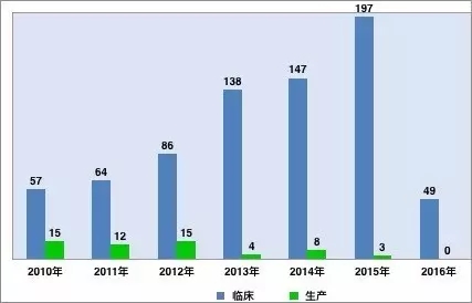 yy易游(中国)体育-米乐官方网站