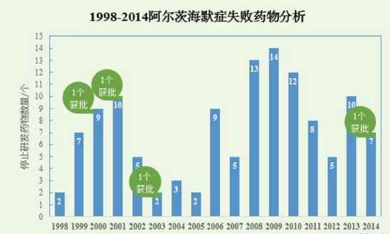 yy易游(中国)体育-米乐官方网站