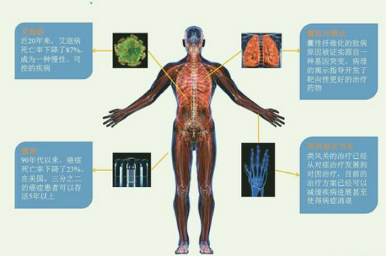 yy易游(中国)体育-米乐官方网站