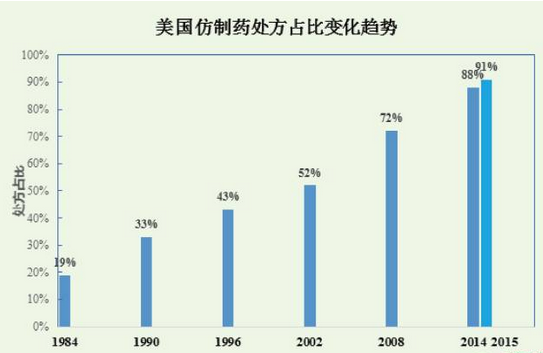 yy易游(中国)体育-米乐官方网站