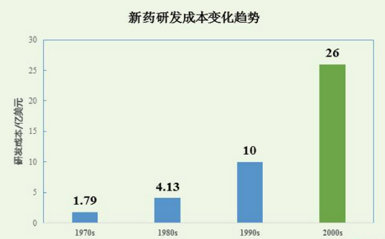 yy易游(中国)体育-米乐官方网站