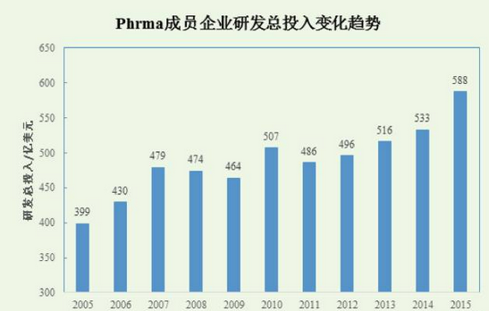yy易游(中国)体育-米乐官方网站
