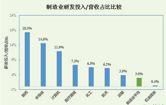 yy易游(中国)体育-米乐官方网站