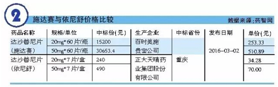 yy易游(中国)体育-米乐官方网站