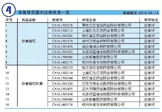 yy易游(中国)体育-米乐官方网站