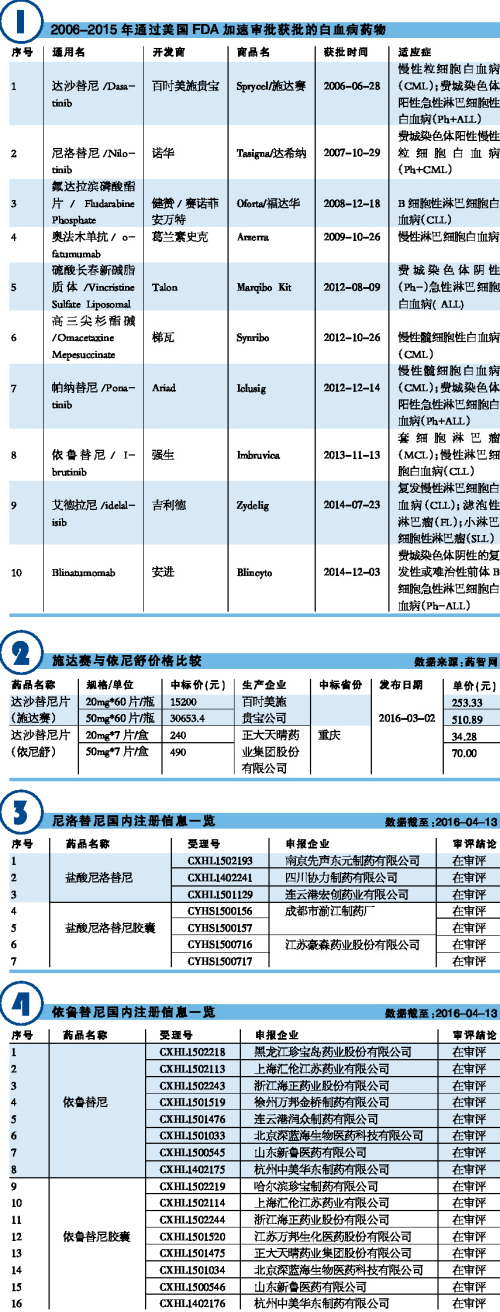 yy易游(中国)体育-米乐官方网站