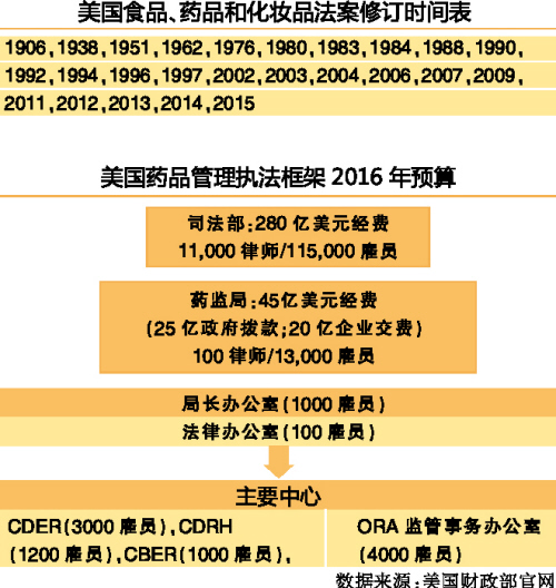 yy易游(中国)体育-米乐官方网站