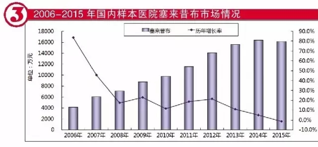 yy易游(中国)体育-米乐官方网站