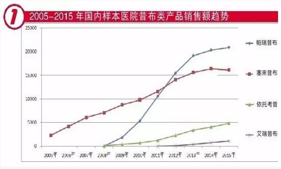 yy易游(中国)体育-米乐官方网站