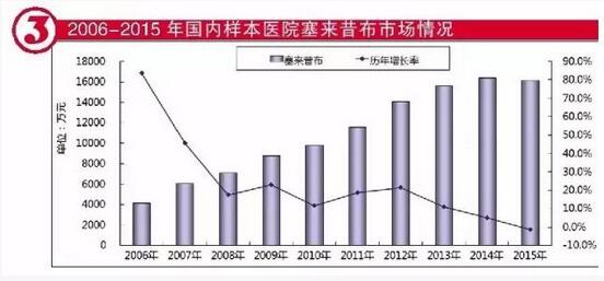 yy易游(中国)体育-米乐官方网站