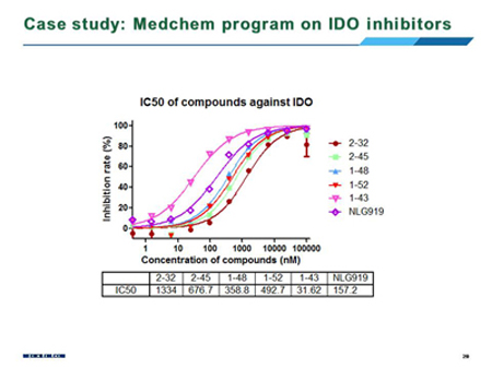 yy易游(中国)体育-米乐官方网站