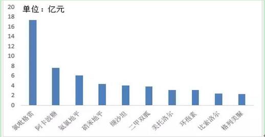 yy易游(中国)体育-米乐官方网站