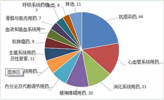 yy易游(中国)体育-米乐官方网站