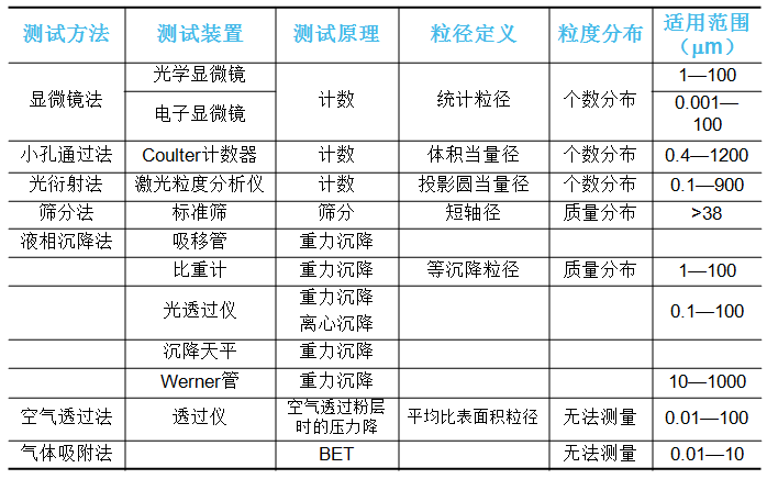 yy易游(中国)体育-米乐官方网站