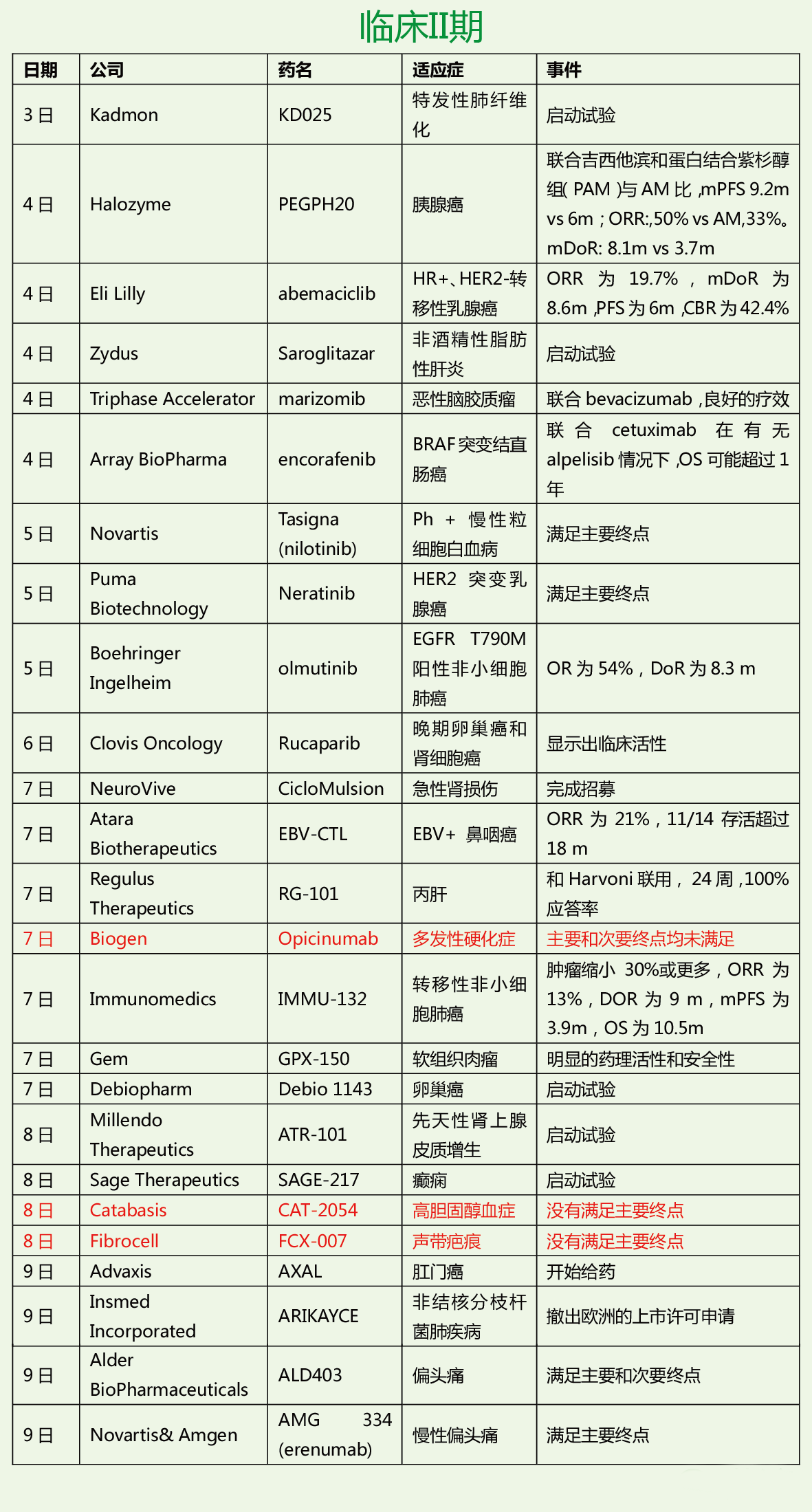 yy易游(中国)体育-米乐官方网站