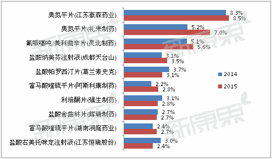 yy易游(中国)体育-米乐官方网站