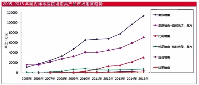 yy易游(中国)体育-米乐官方网站